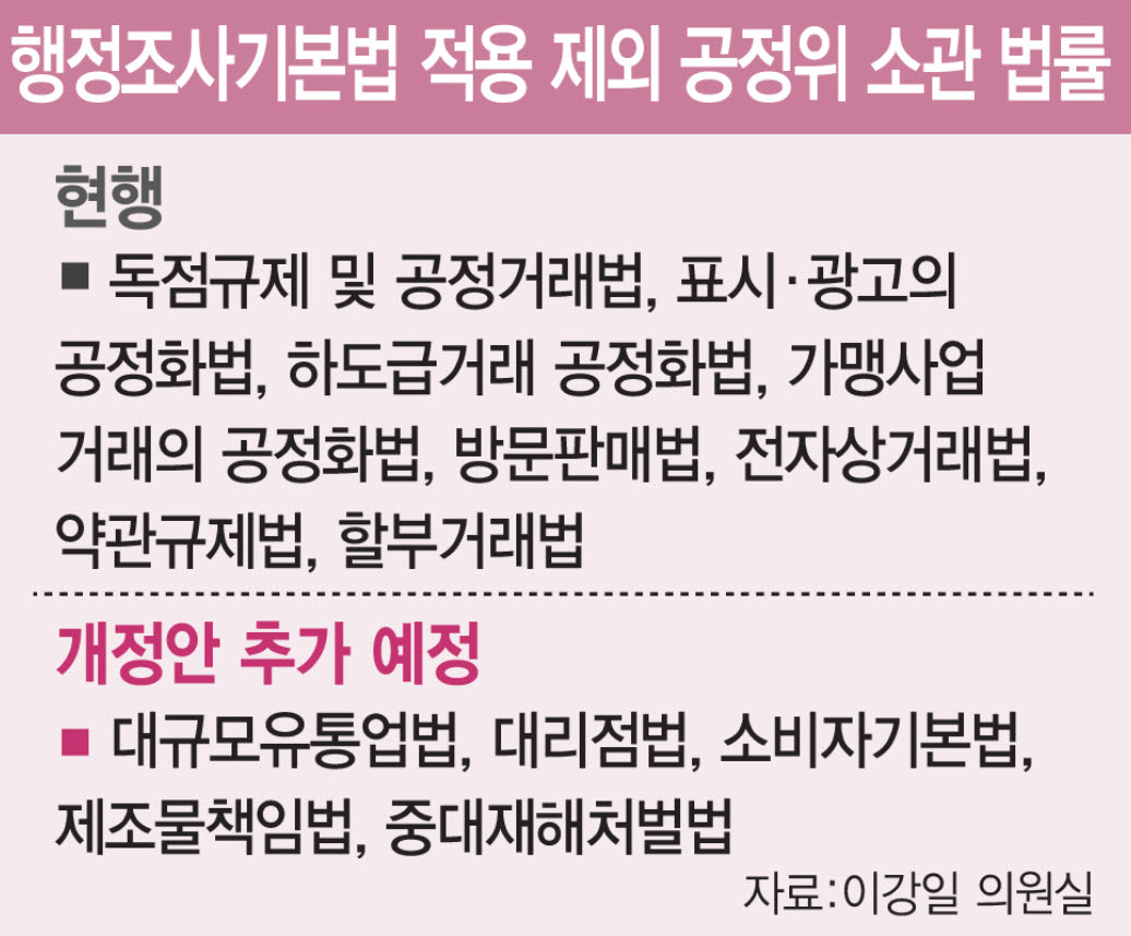 (그래픽= 김일환 기자)