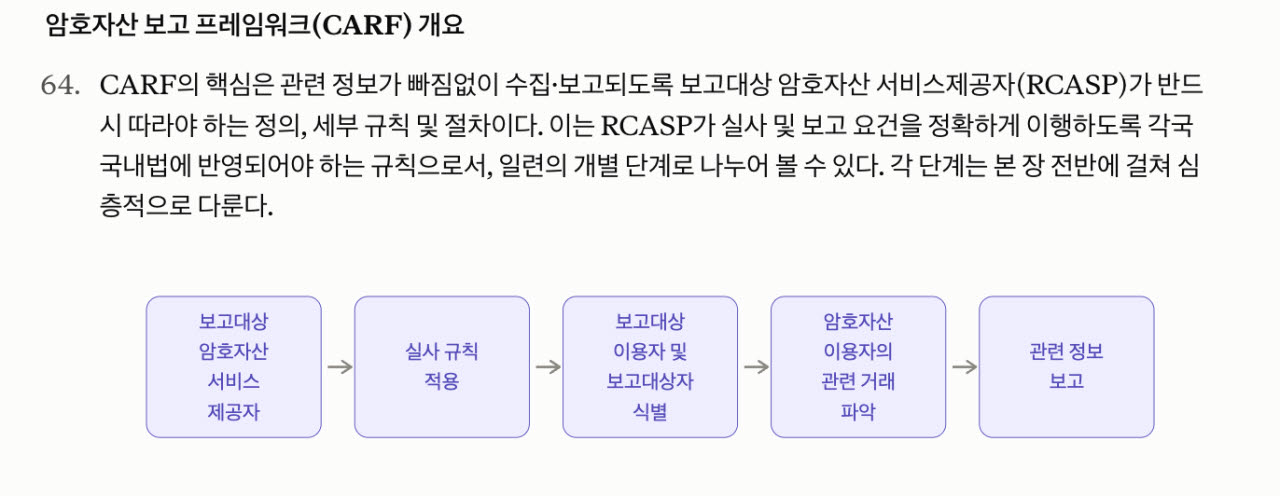 클로드 생성 이미지