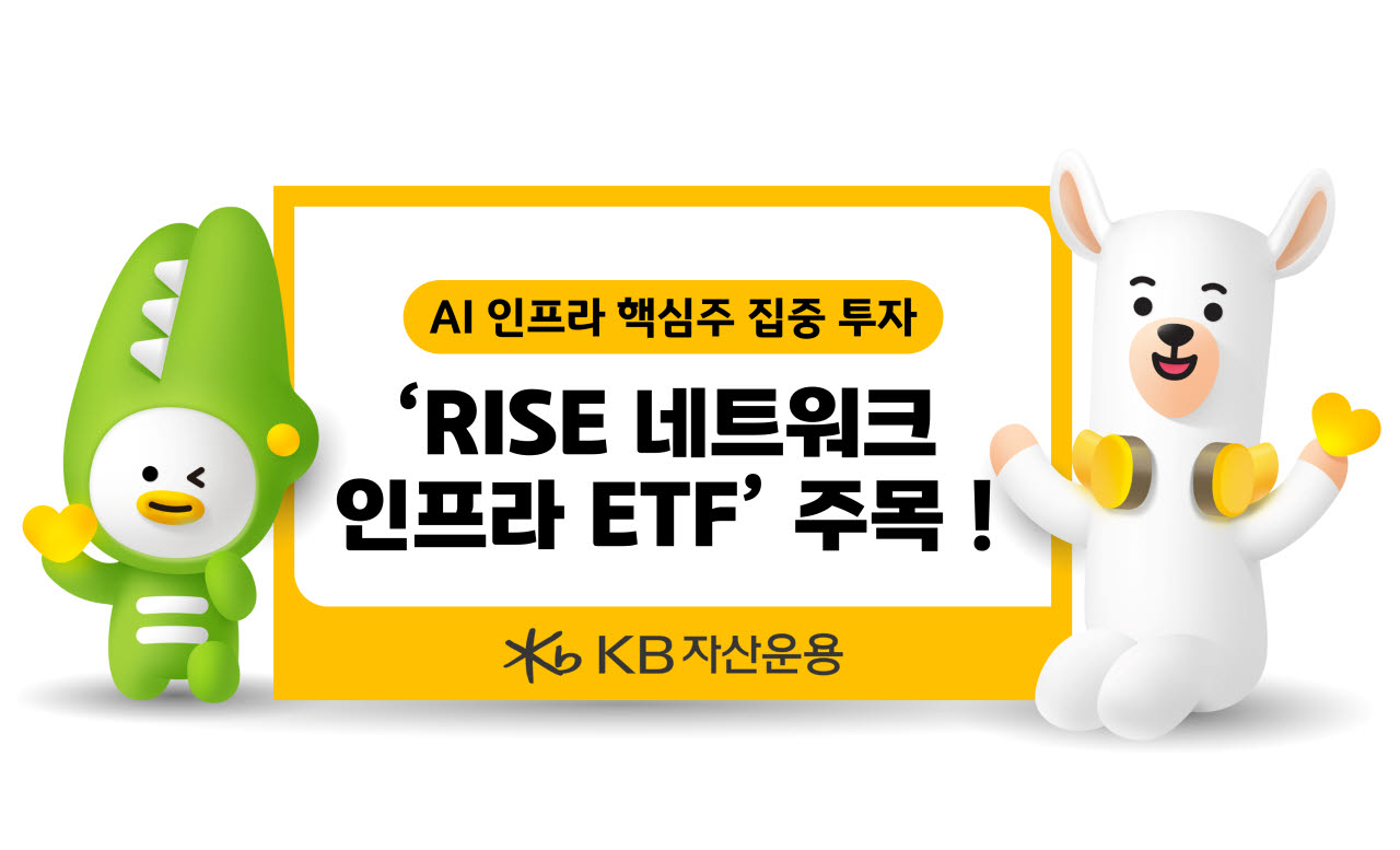 RISE 네트워크인프라 ETF, 6개월 수익률 67% ‘1위’