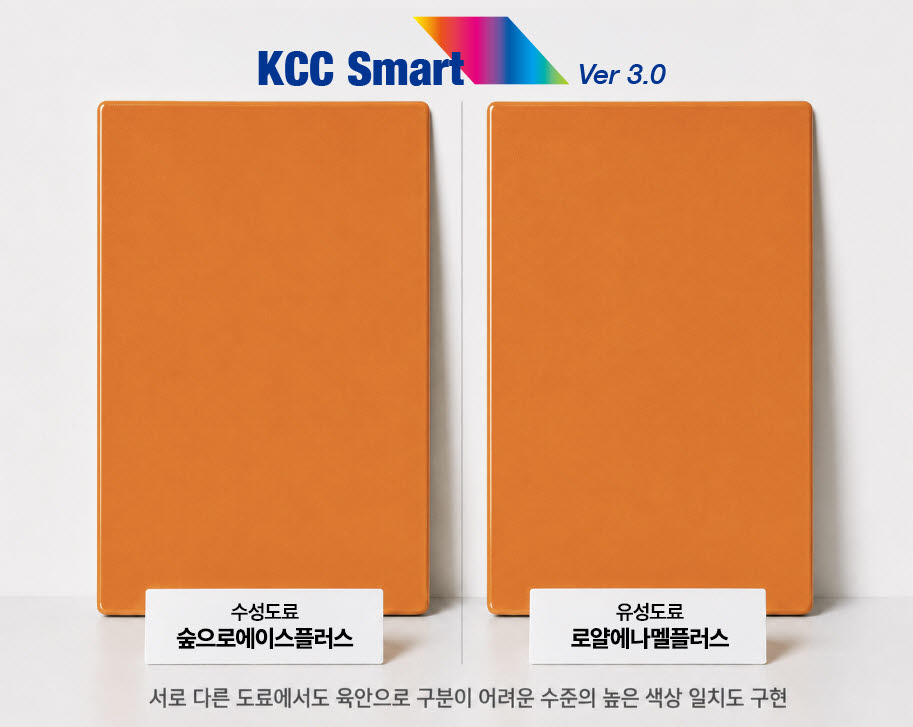 'KCC Smart 3.0'을 이용해 수성도료인 '숲으로에이스플러스'와 유성도료인 '로얄에나멜플러스'를 동일한 색상으로 조색한 모습. (사진=KCC)