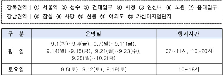 기후동행패스 현장 홍보부스 위치 및 운영시간(사진=서울시)