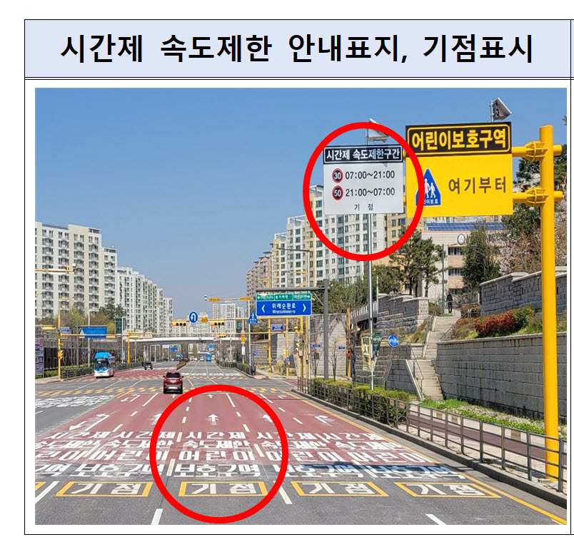 시간제 속도제한 운영 모습. (사진=경찰청)