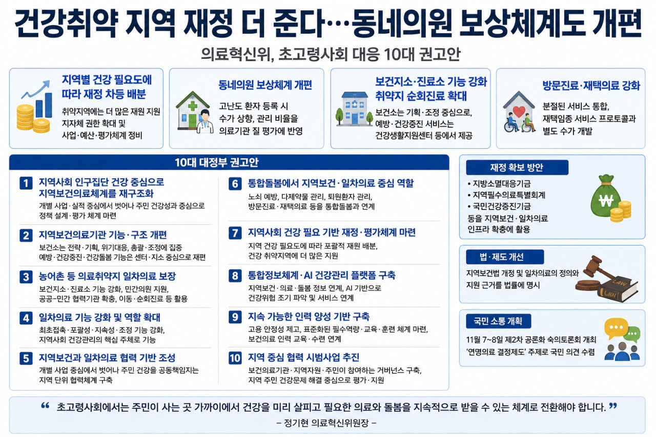 이미지=AI활용 제작