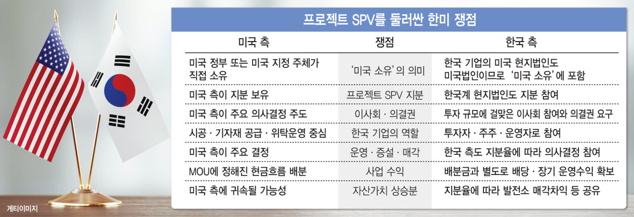 [이데일리 김일환 기자]
