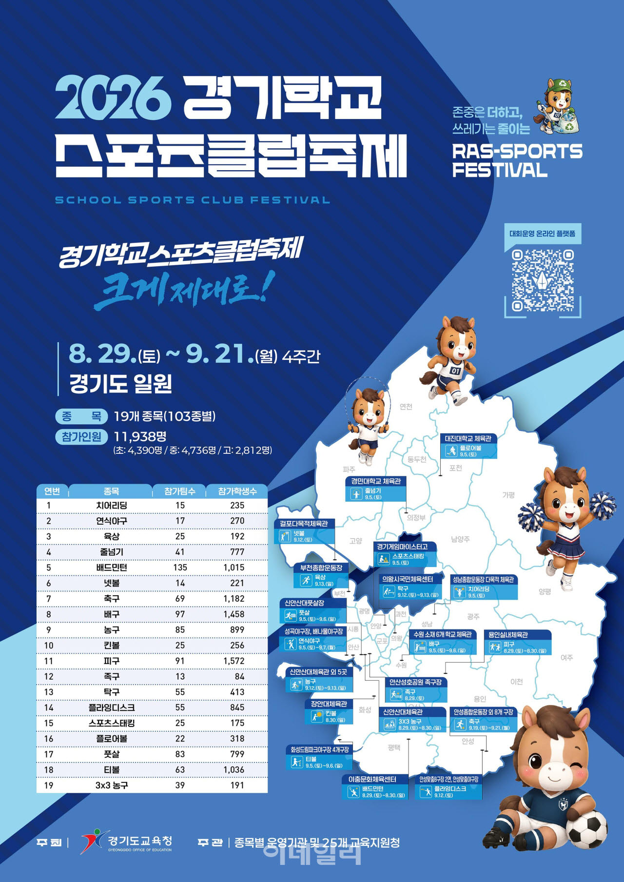 (포스터=경기도교육청)