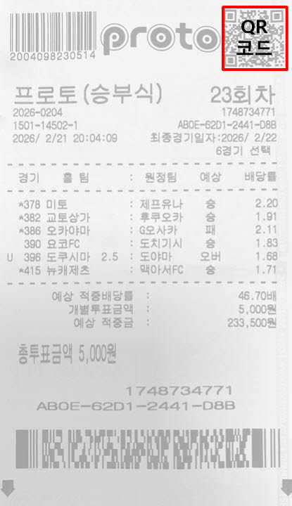 '잠자는 적중금 찾아가세요’… 프로토 승부식 미수령 적중금 12억 원 넘어