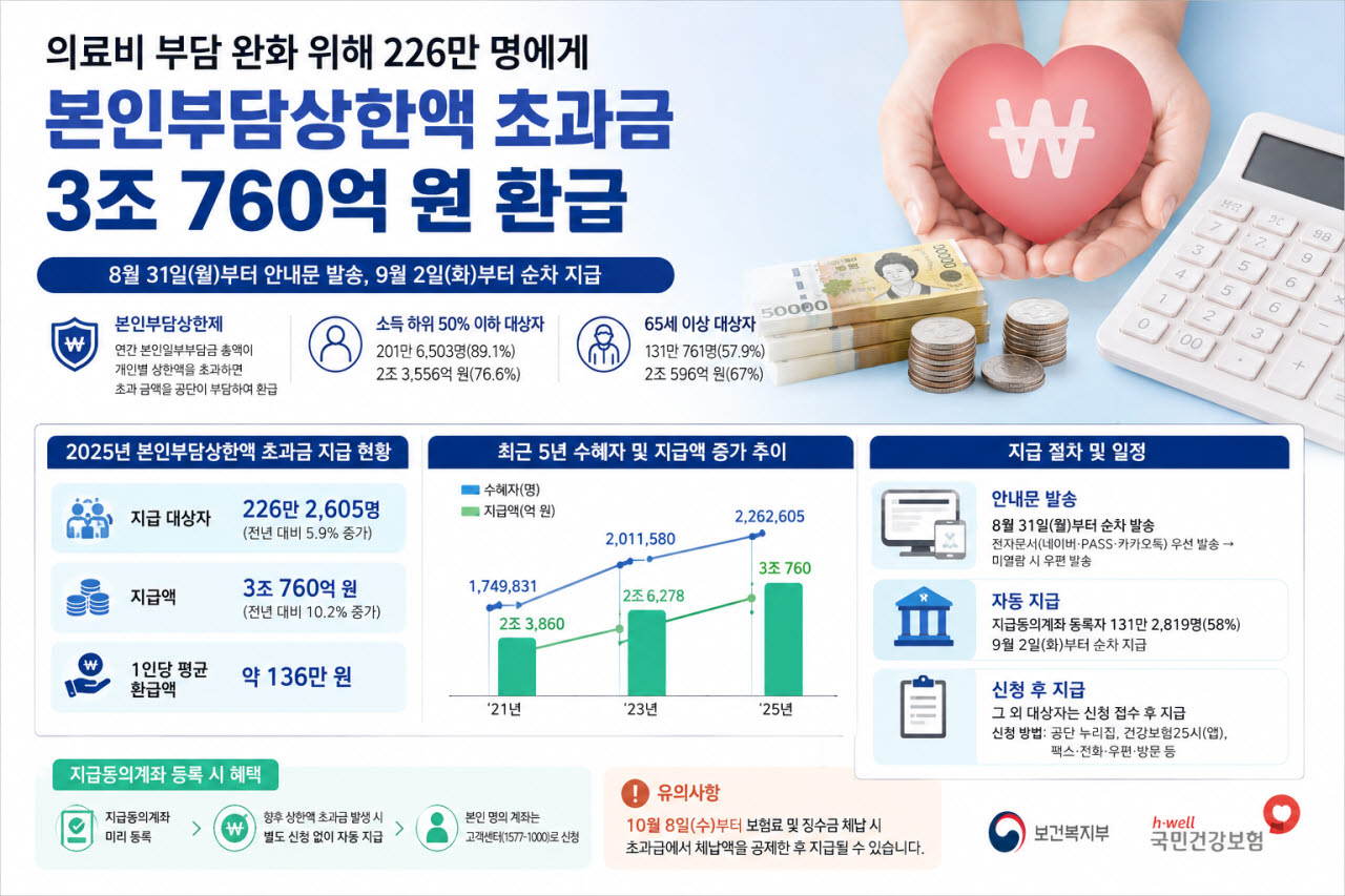 이미지=AI활용제작