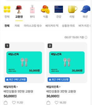 지난 7일 기준, 카카오 선물하기 교환권 선물 상위 랭킹 항목들(사진=박지애 기자)