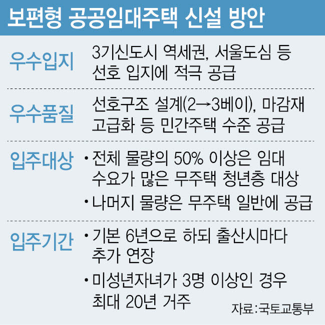 [그래픽=이데일리 이미나 기자]