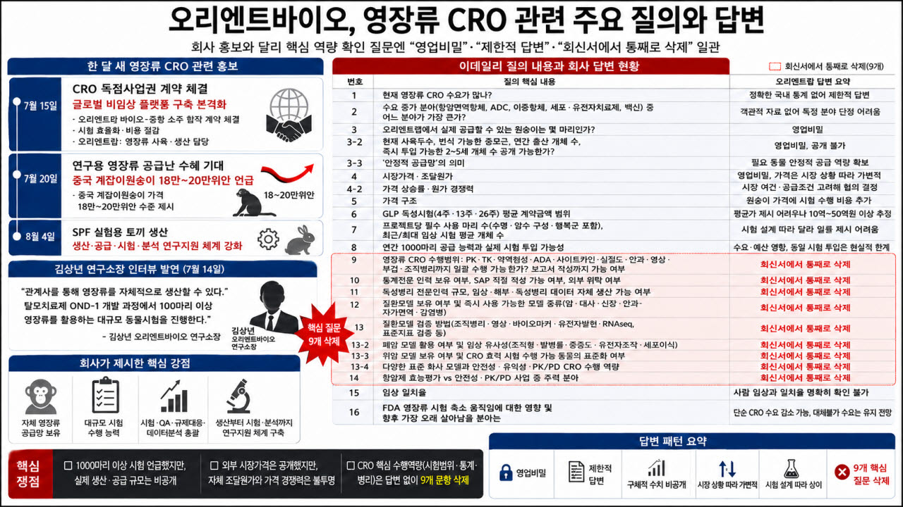 (그래픽=챗GPT)