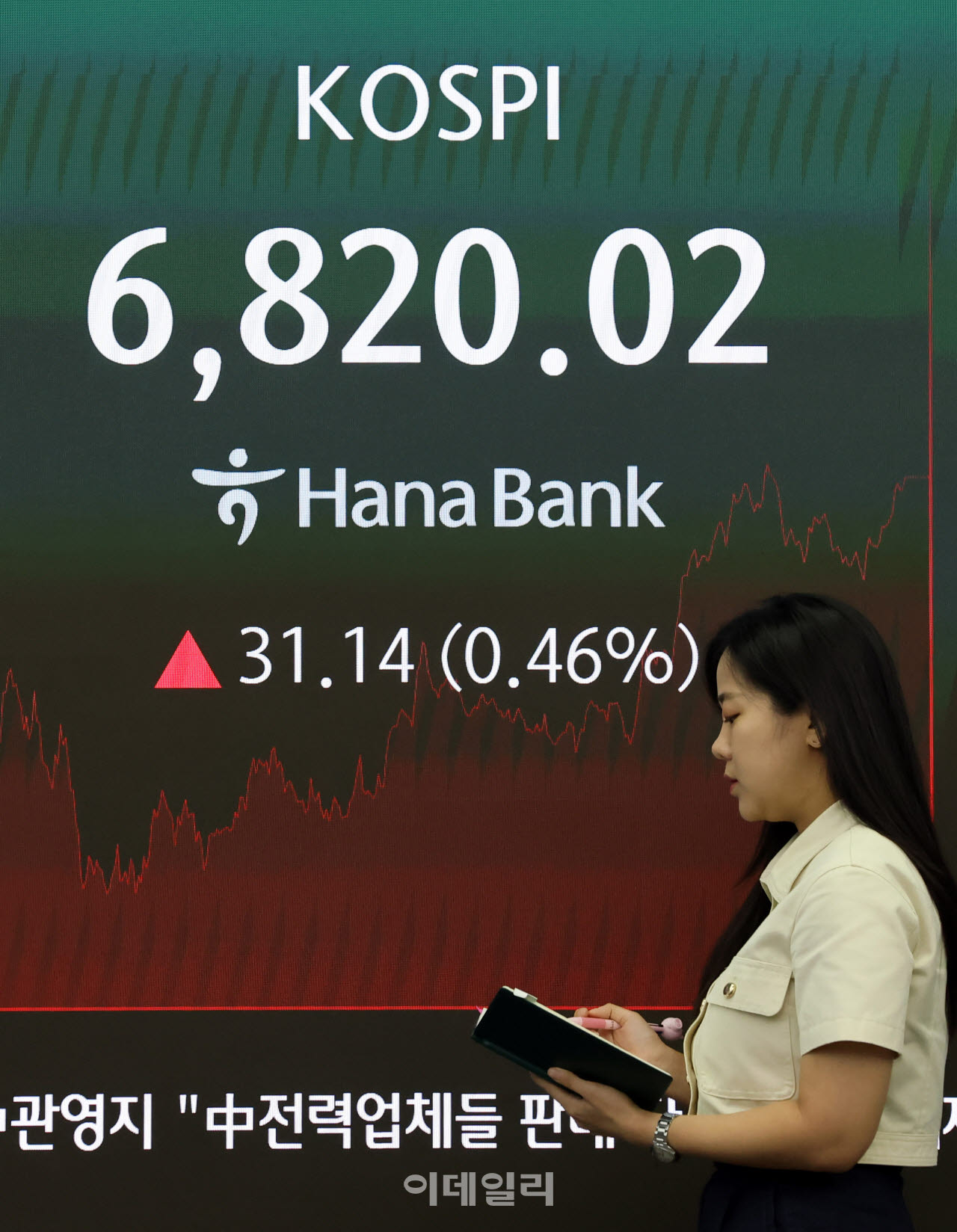 [포토]코스피 '전약후강', 0.46% 올라 6820선 마감