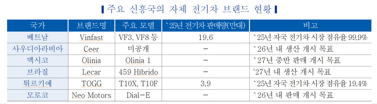 자료=한자연