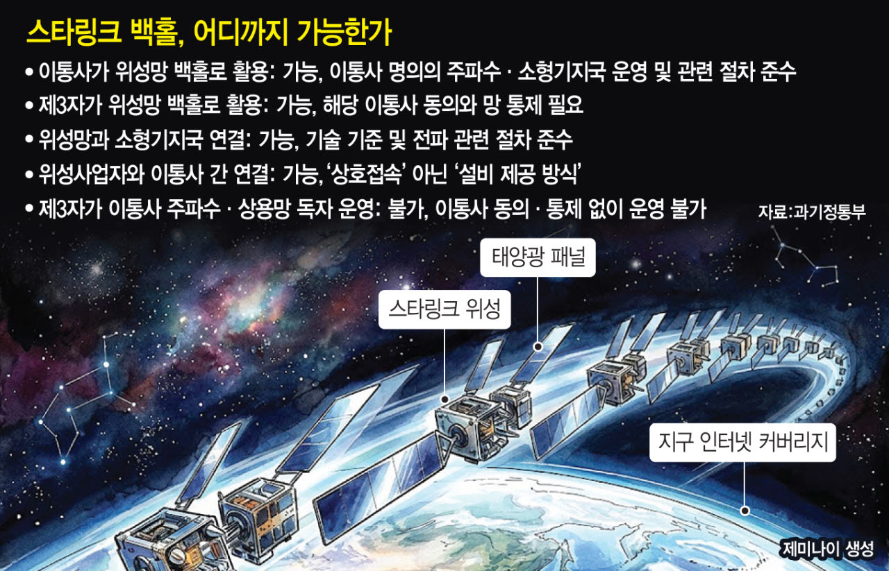 [이데일리 문승용 기자]