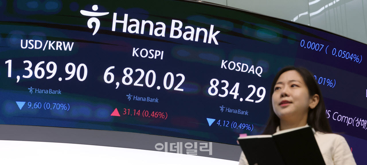[이데일리 방인권 기자] 장 초반 3% 넘게 급락했던 코스피가 삼성전자와 SK하이닉스 등 대형 반도체주의 반등에 힘입어 상승 마감한 31일 서울 중구 명동 하나은행 딜링룸에서 딜러들이 업무를 보고 있다.