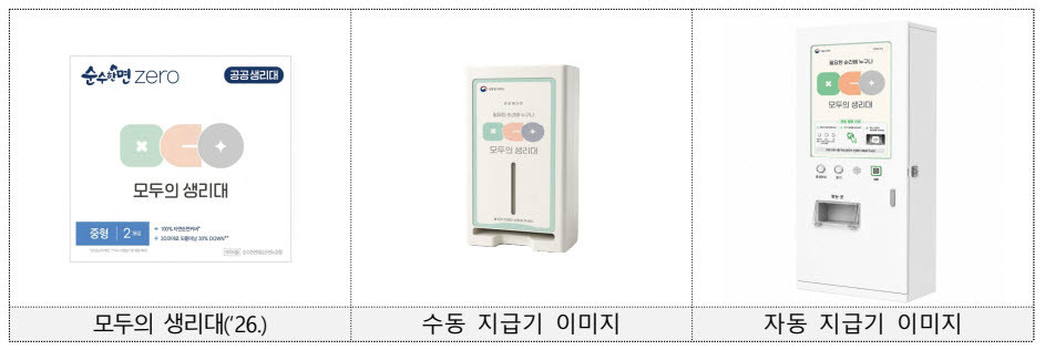 (사진=기획예산처)