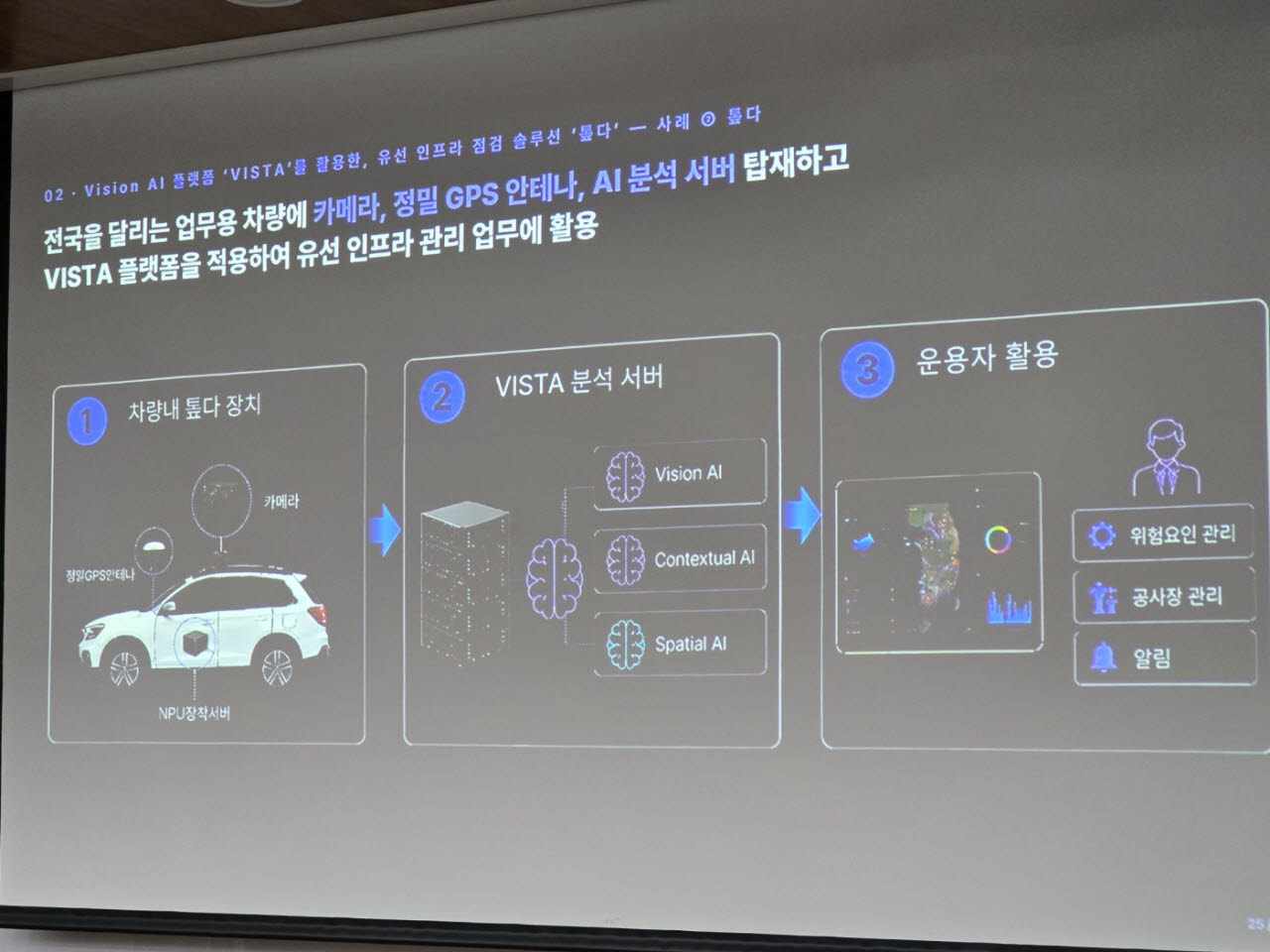 차량 내 톺다 장치 구조(사진=윤정훈 기자)