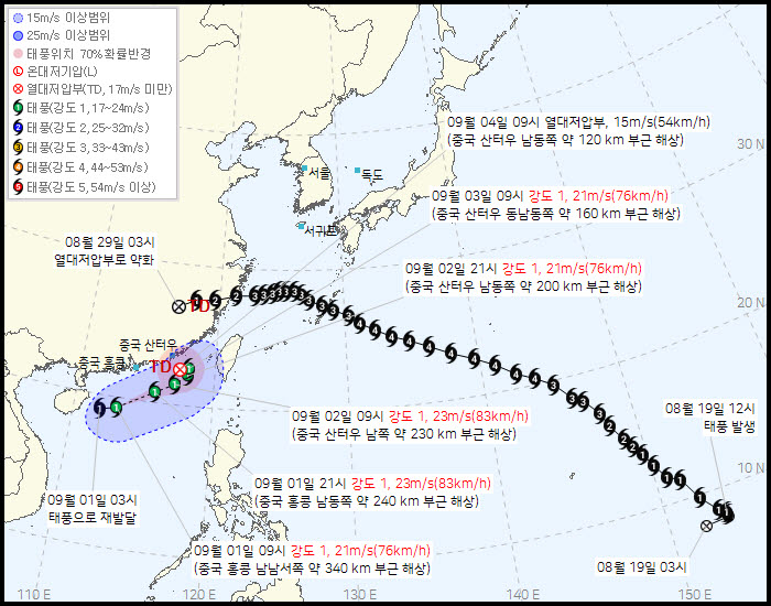 태풍 `사우델` 이동 경로(사진=기상청 제공)