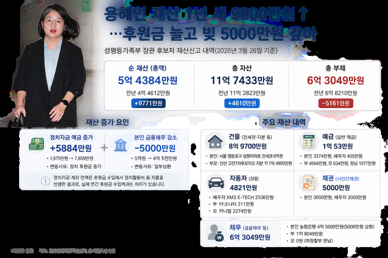 (이미지=생성형 AI 활용 제작)
