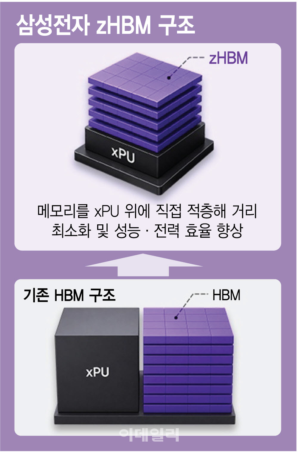 [이데일리 김정훈 기자]
