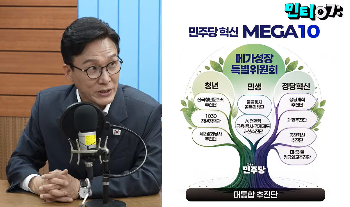 강행군 또 강행군…‘새벽대표’ 김민석, 진격의 속도전 [오늘의 여의도]