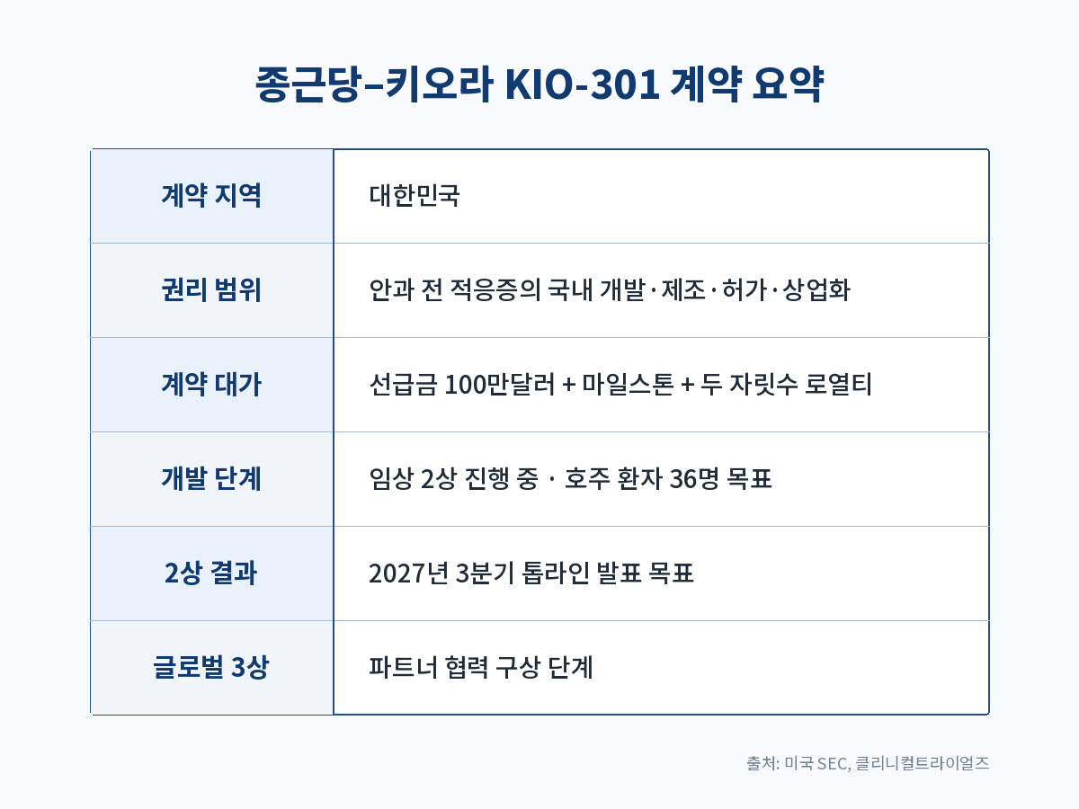 (그래픽= 챗 GPT)