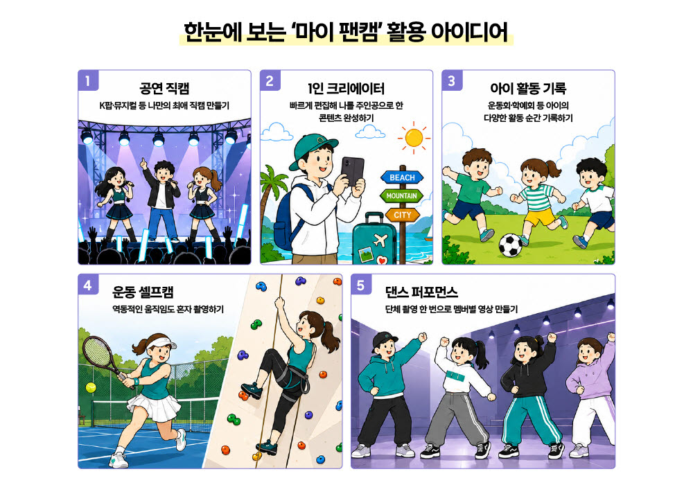 (삼성전자 뉴스룸)