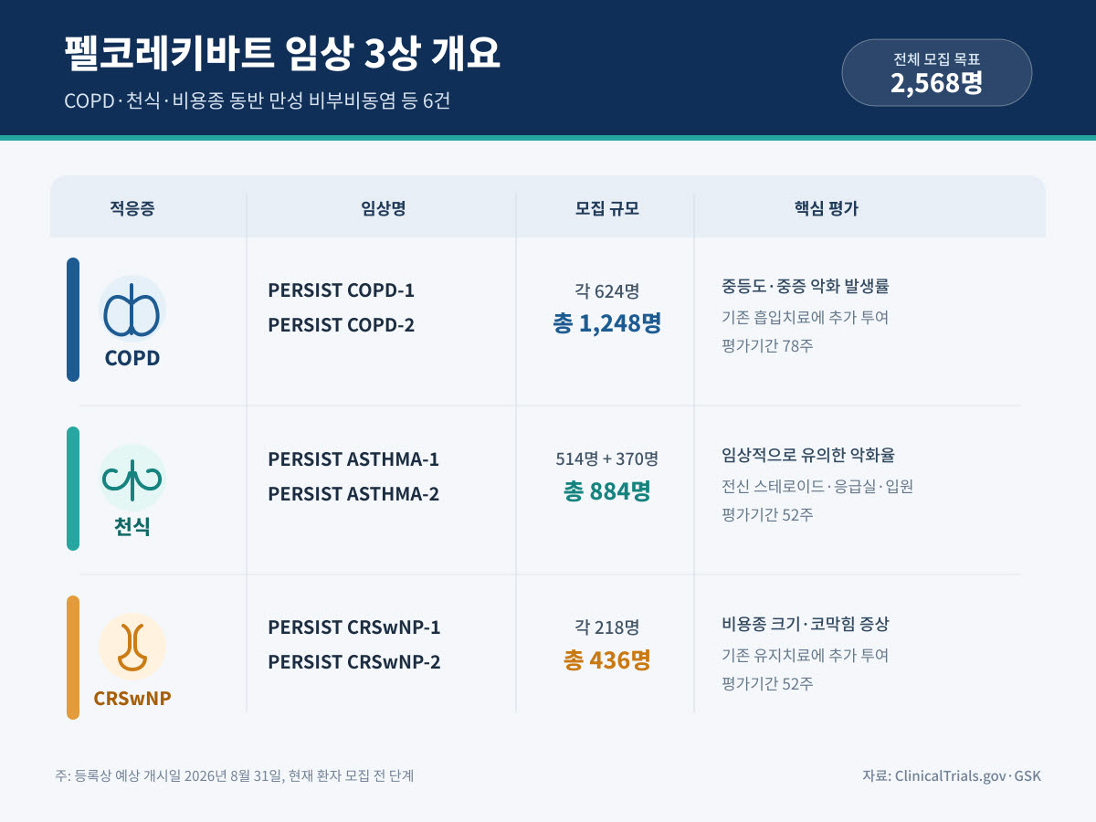 (그래픽= 챗 GPT)