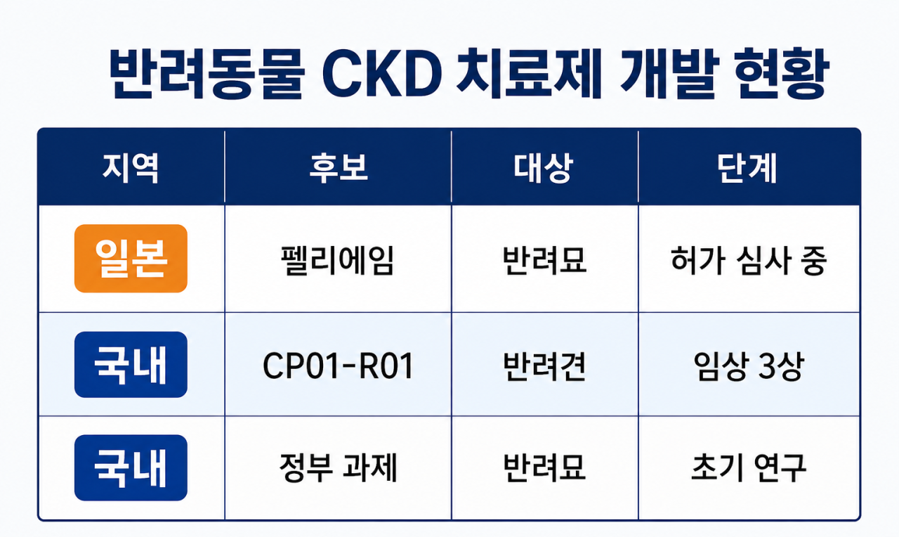 (그래픽= 챗 GPT)