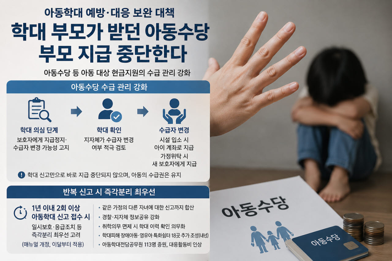 (이미지=생성형 AI 활용 제작)