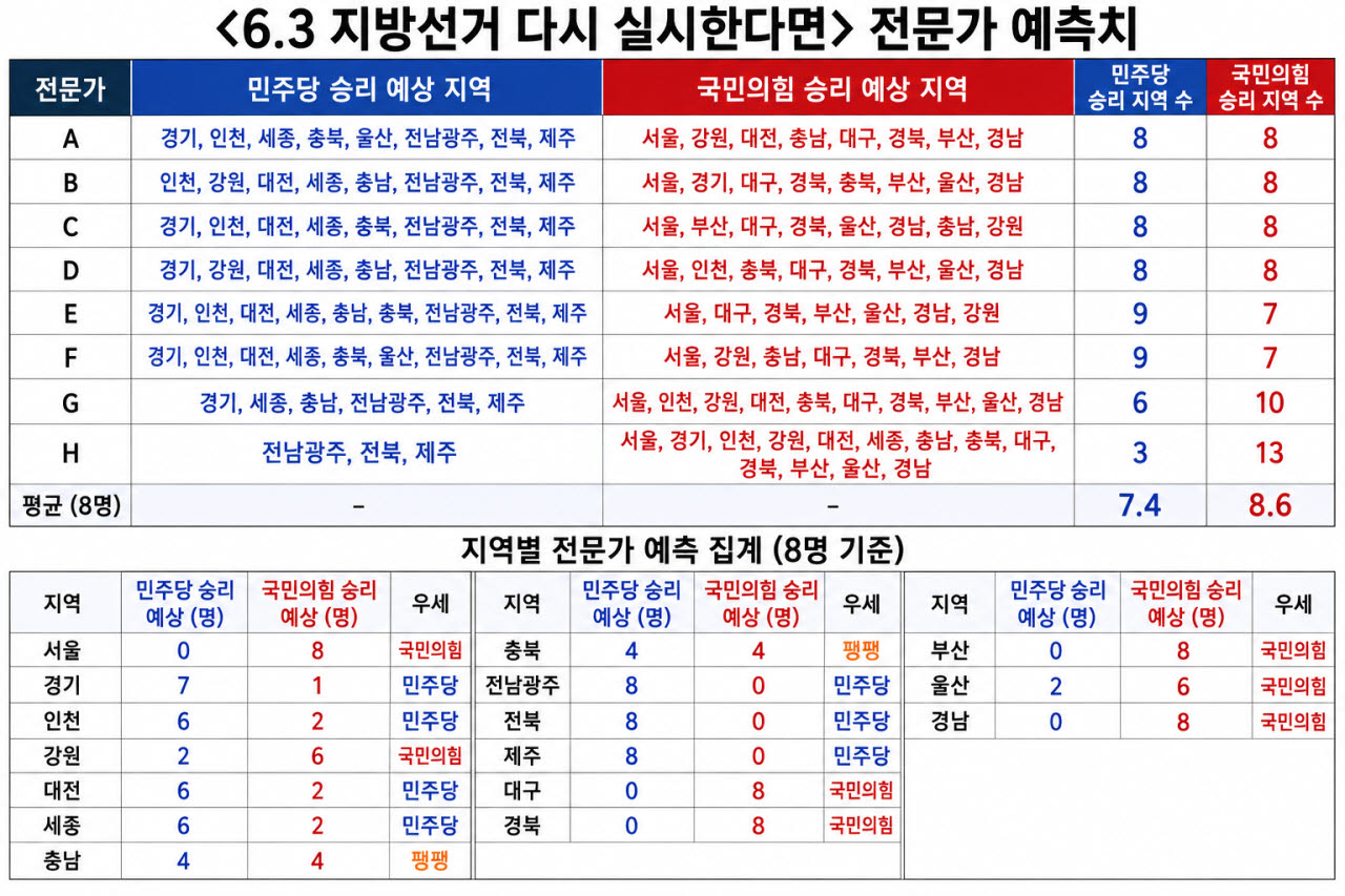 챗GPT 활용 이미지