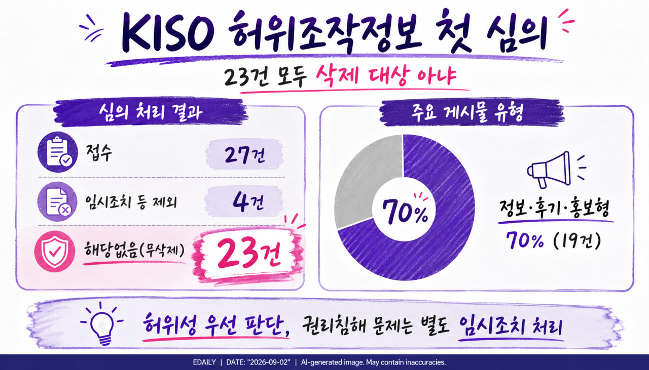 [본 이미지는 AI 기술을 활용해 제작되었습니다.]
