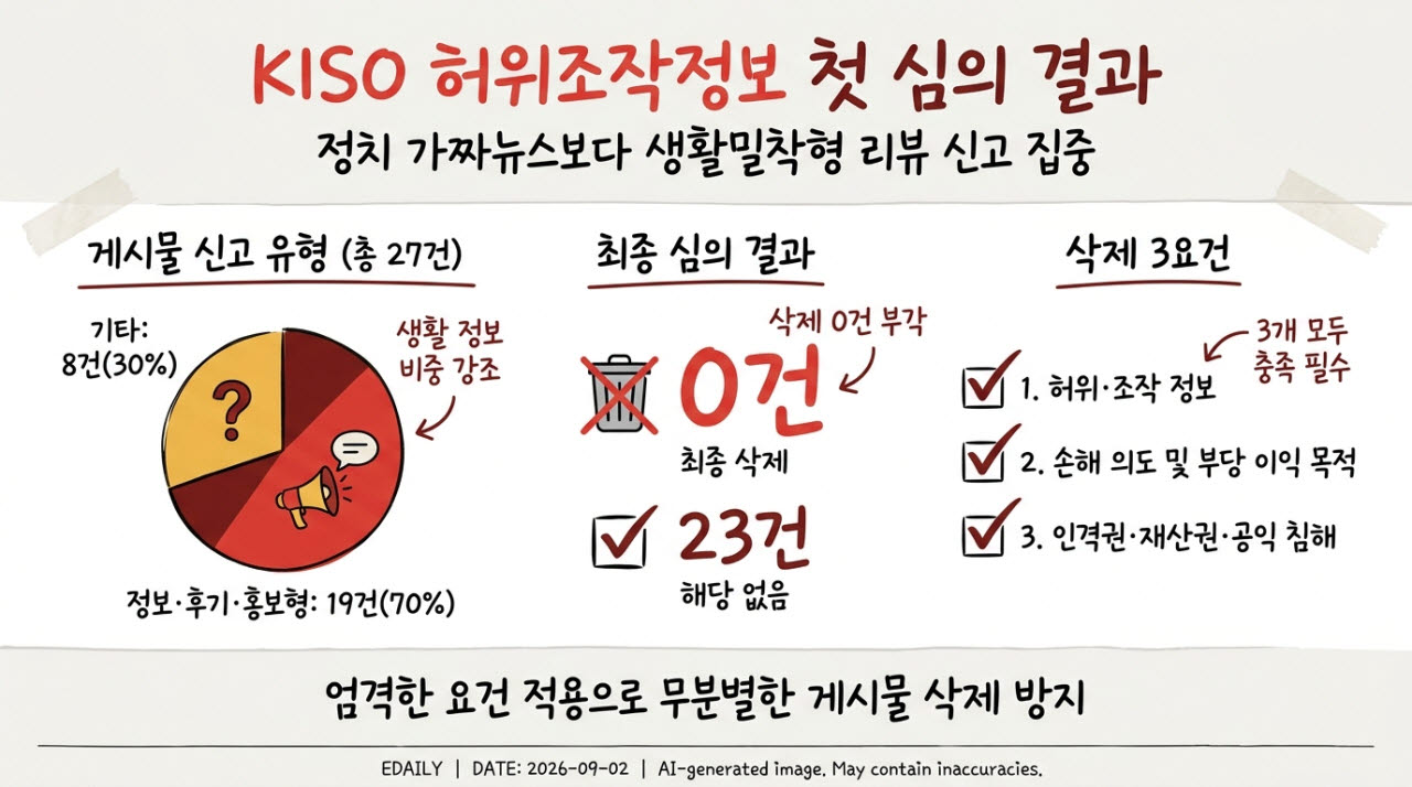 [본 이미지는 AI 기술을 활용해 제작되었습니다.]
