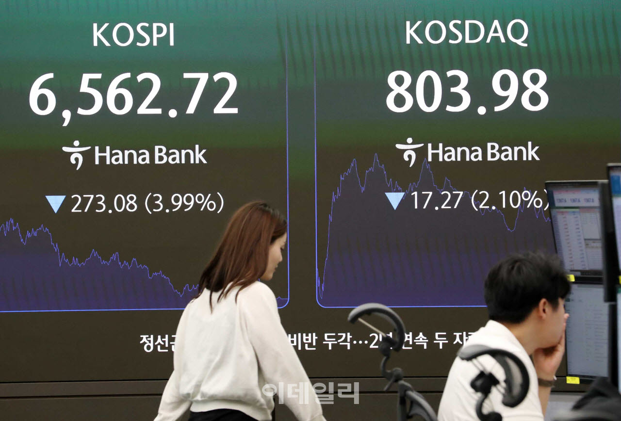 [포토] 코스피 273.08 포인트(3.99%) 하락