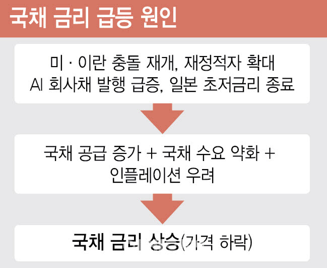 [이데일리 이미나 기자]