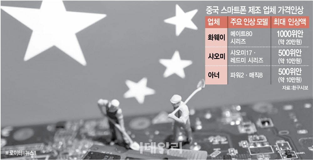[이데일리 김정훈 기자]