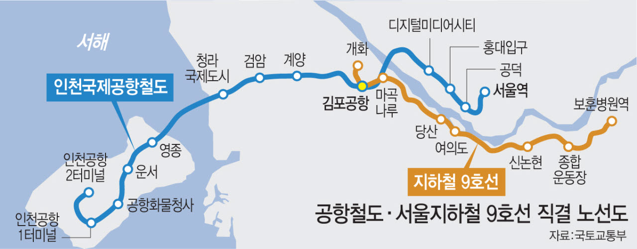 (그래픽= 문승용 기자)