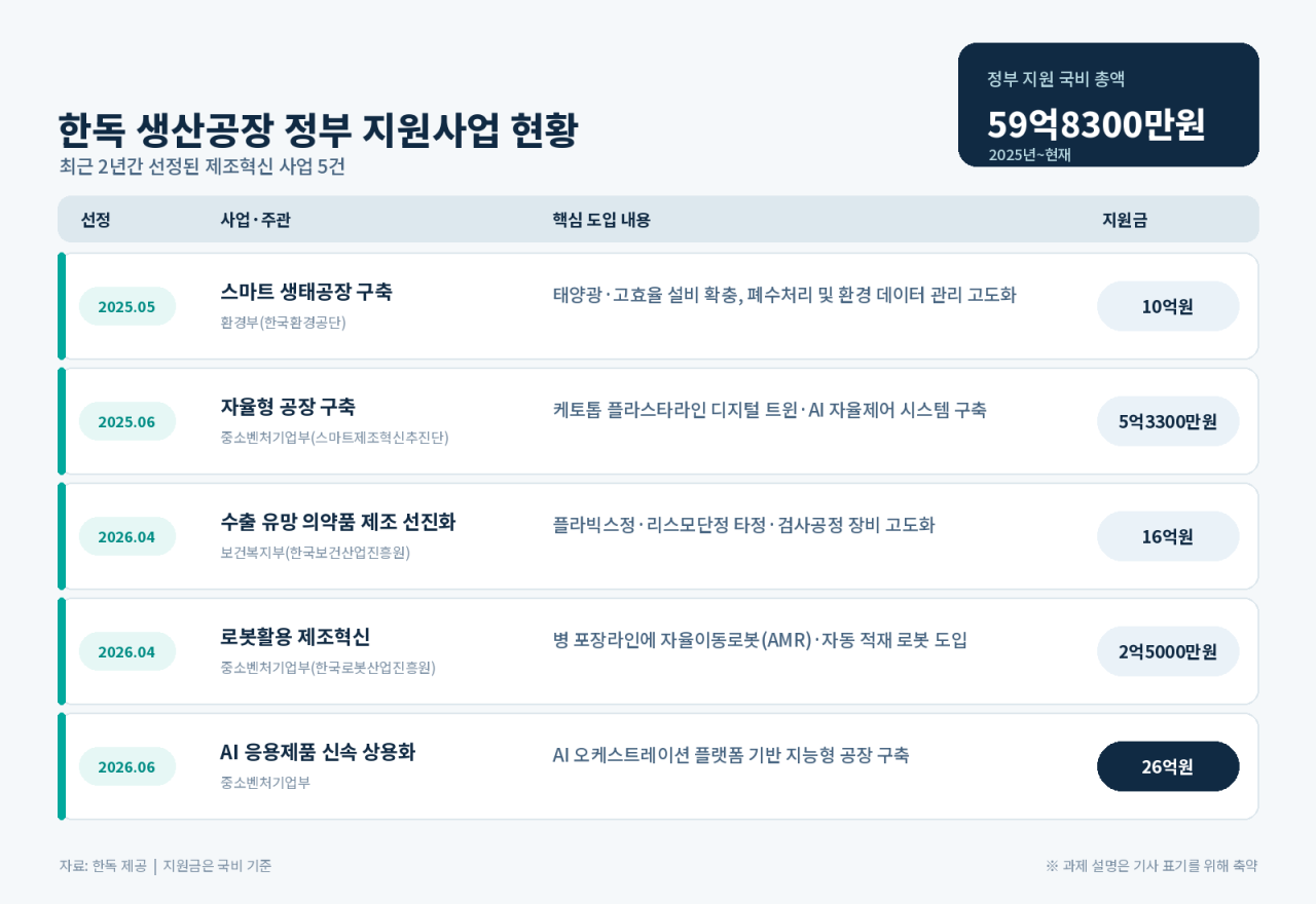 (그래픽=챗 GPT)