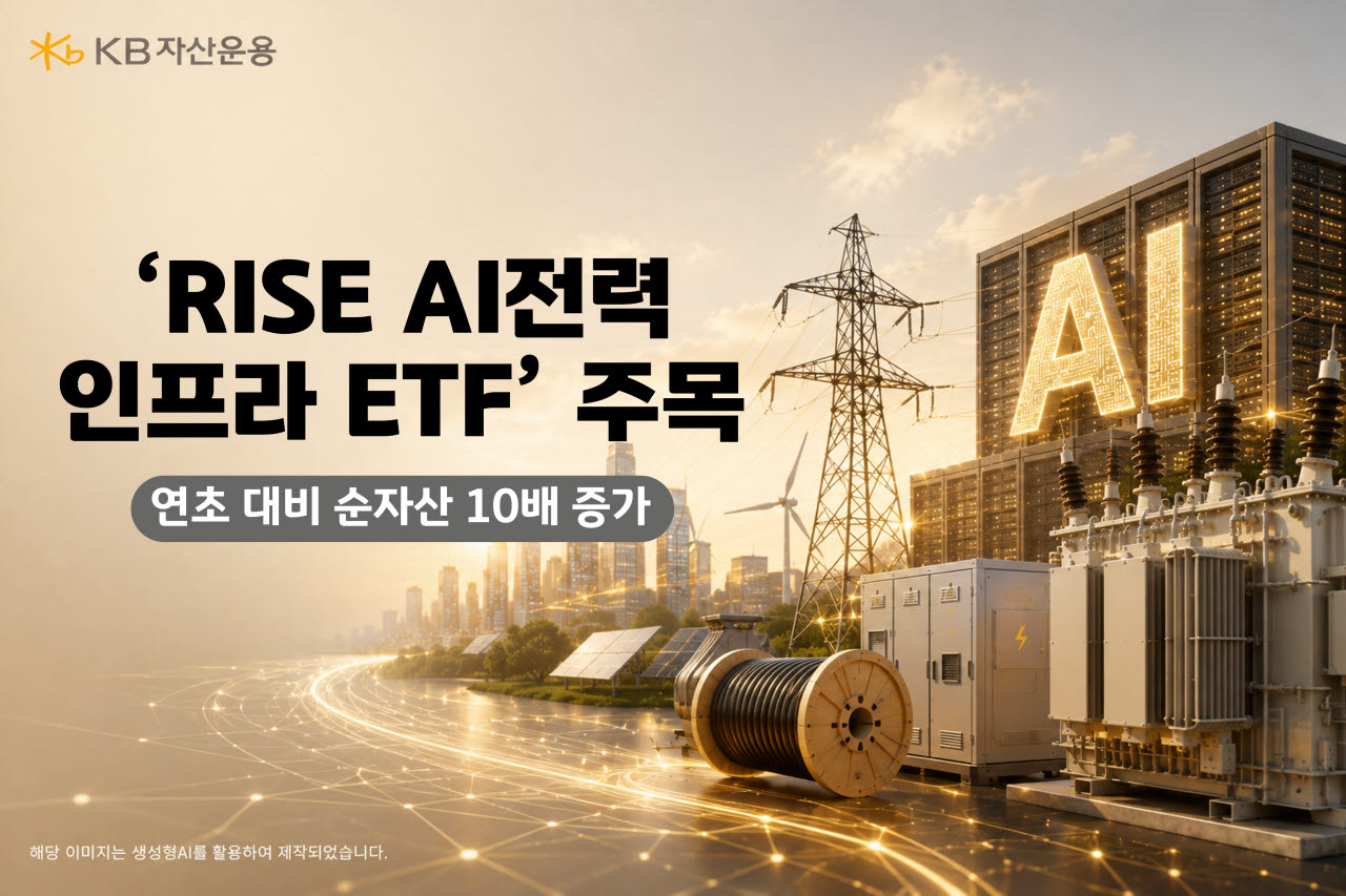 KB운용 ‘RISE AI전력인프라 ETF’…“AI 전력 수요 확대에 순자산 10배↑”