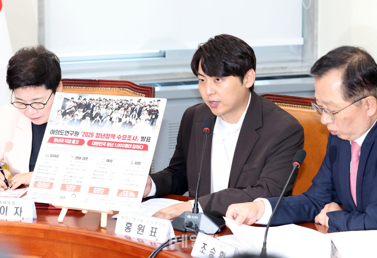 [포토]발표하는 홍원표 인턴연구원