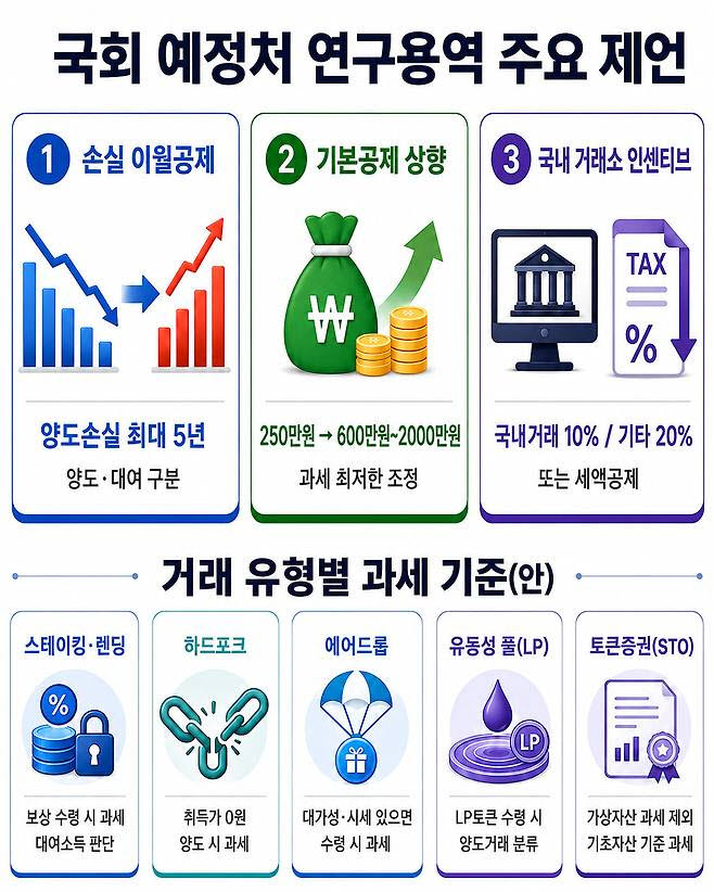 (자료=국회예산정책처)
