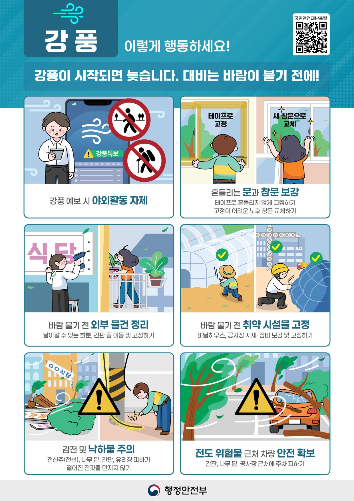 강풍 대비 행동 요령(사진=행정안전부)