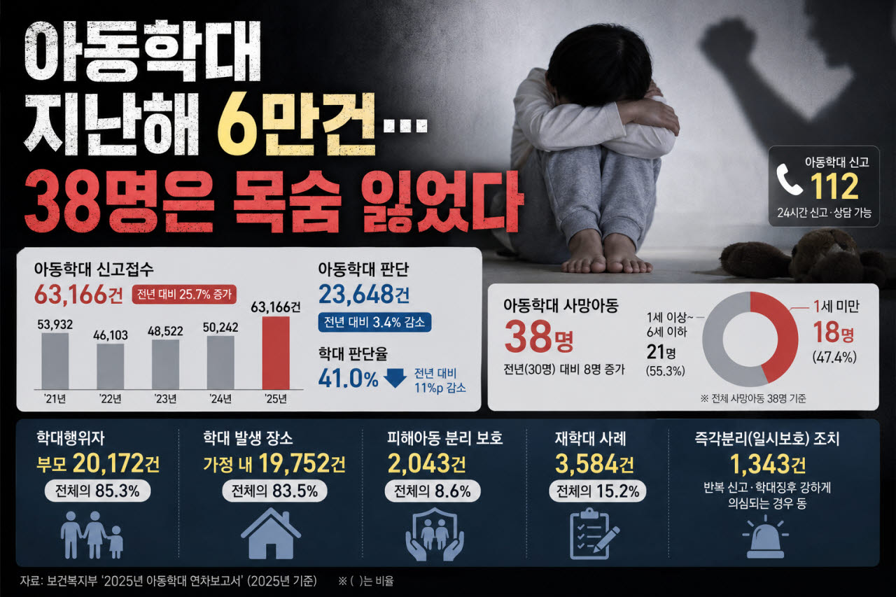 이미지=생성형 AI활용 제작
