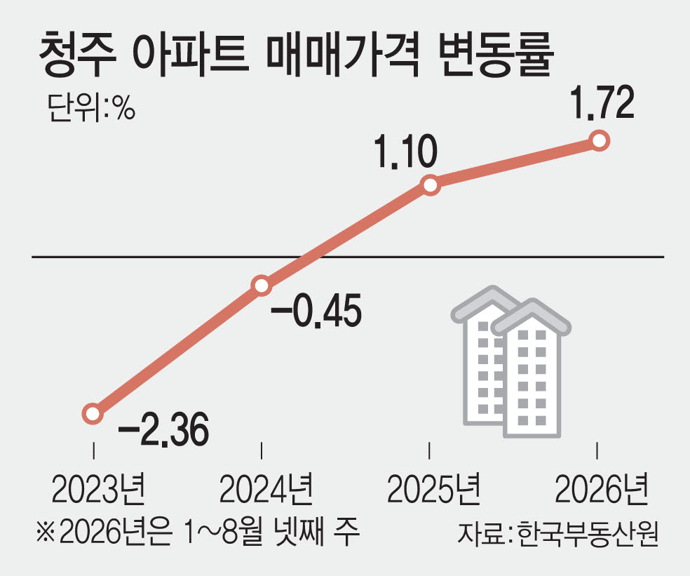 (그래픽=김일환 기자)
