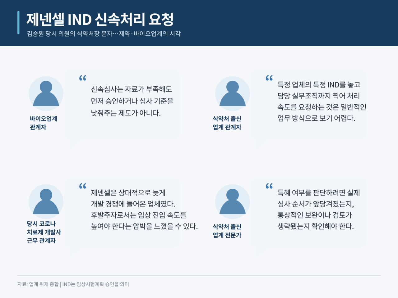 (그래픽= 챗 GPT)