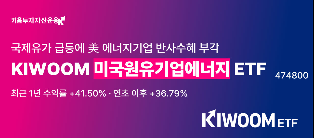 키움운용, 'KIWOOM 미국원유에너지기업 ETF' 1년 수익률 +41.50%