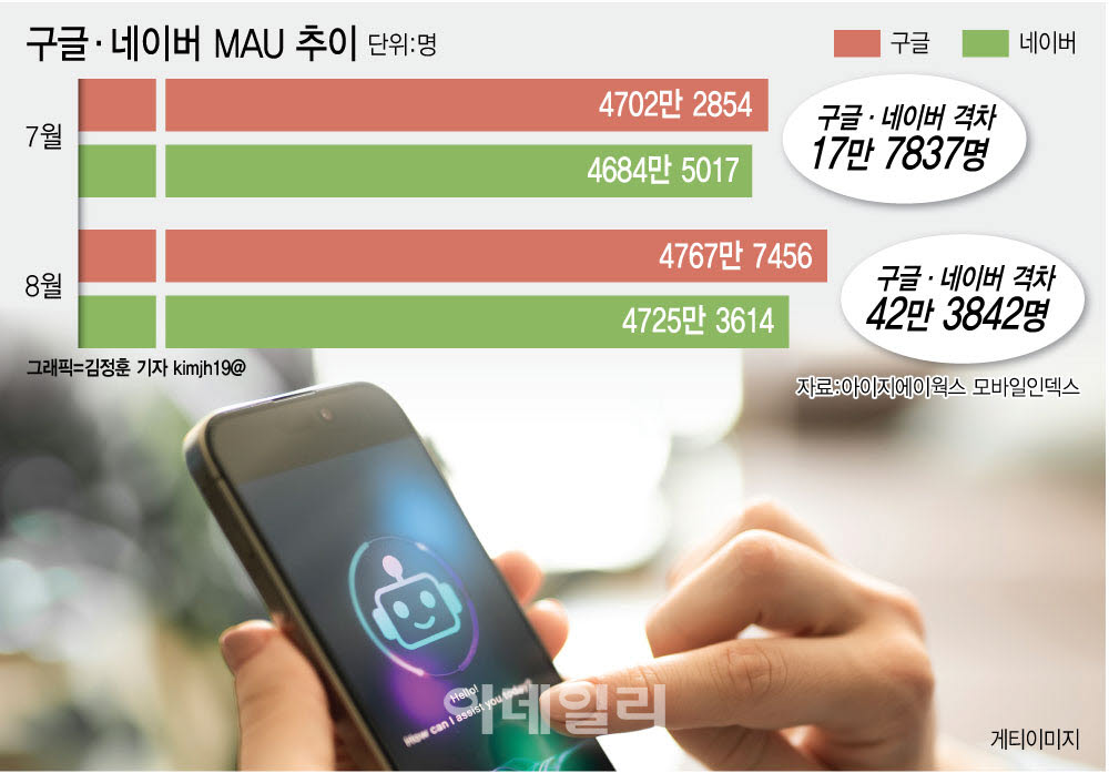 (그래픽=김저훈 기자)