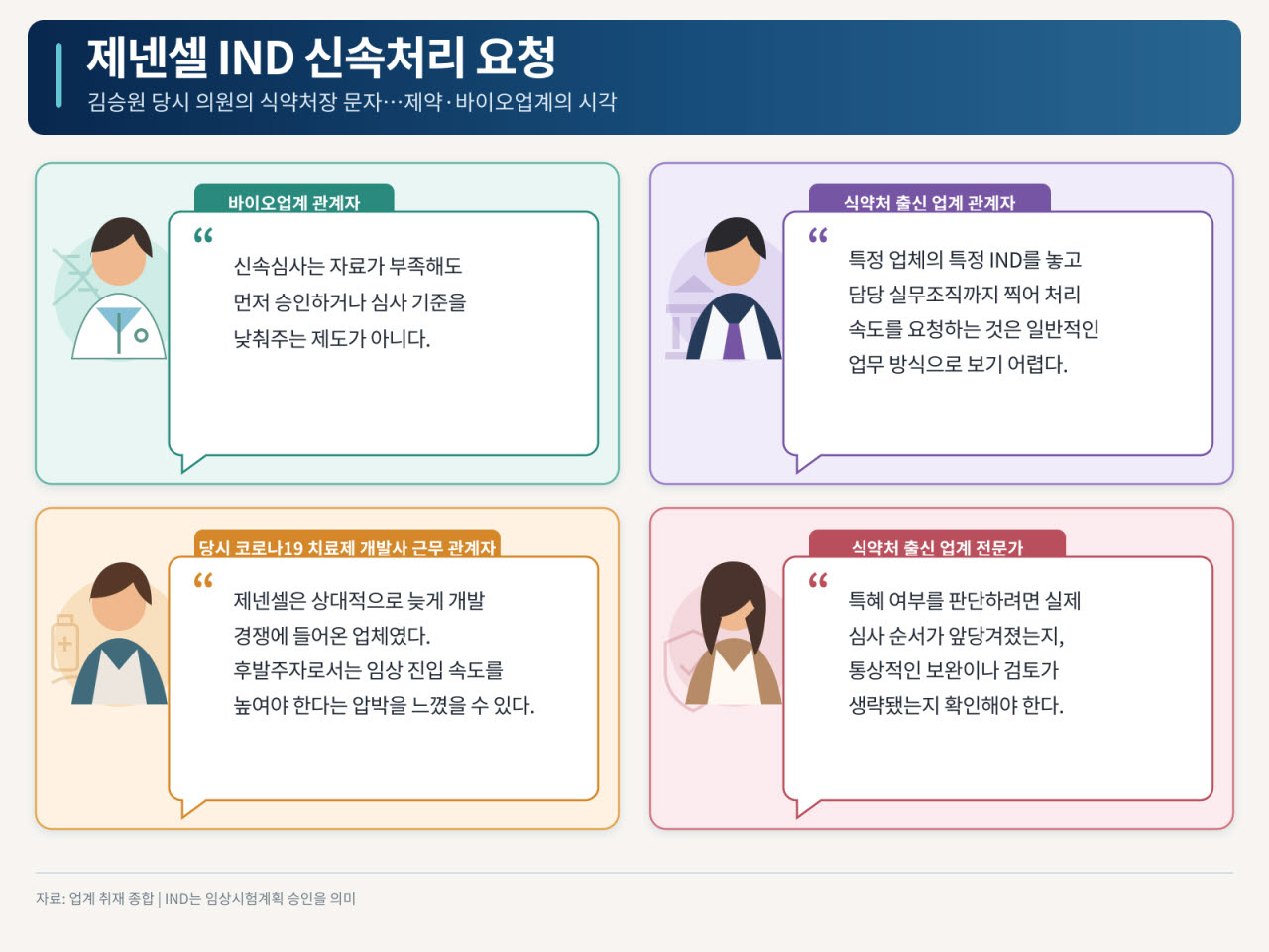 (그래픽= 챗 GPT)