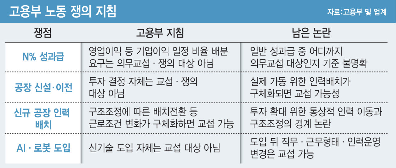 [이데일리 김일환 기자]