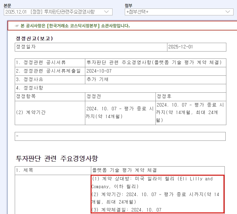 펩트론은 지난해 12월 1일 “미국 일라이 릴리와의 플랫폼 기술 평가 계약기간을 계약일인 2024년 10월 7일부터 최대 24개월까지로 정정한다”고 공시했다. (자료=금융감독원 전자공시시스템)