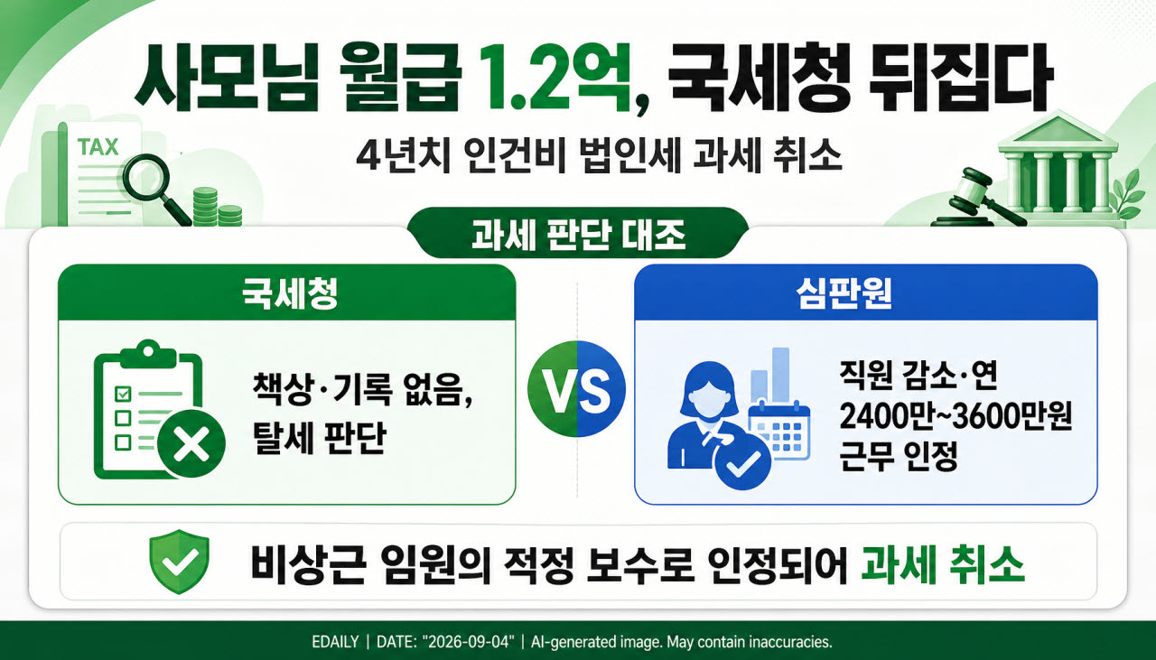 [본 이미지는 AI 기술을 활용해 제작되었습니다.]